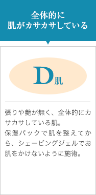 全体的に肌がカサカサしている【D肌】張りや艶が無く、全体的にカサカサしている肌。保湿パックで肌を整えてから、シェービングジェルでお肌をかけないように施術。