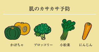 肌のカサカサ予防
