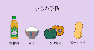 小じわ予防